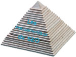 Une nouvelle pyramide des fondamentaux du référencement