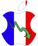 Itunes possède une faible part de marché en France