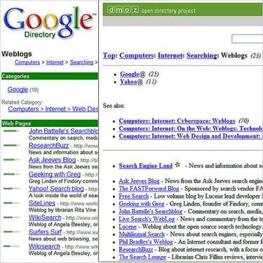 PageRank sur Google et sur l'ODP
