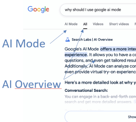 IA mode de Google 