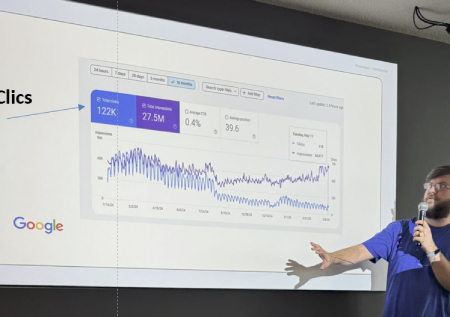 impact sur les clics et IA dans Google 