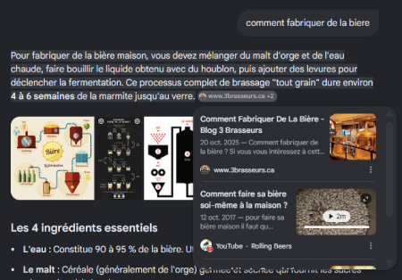 les sources de l'ia mode